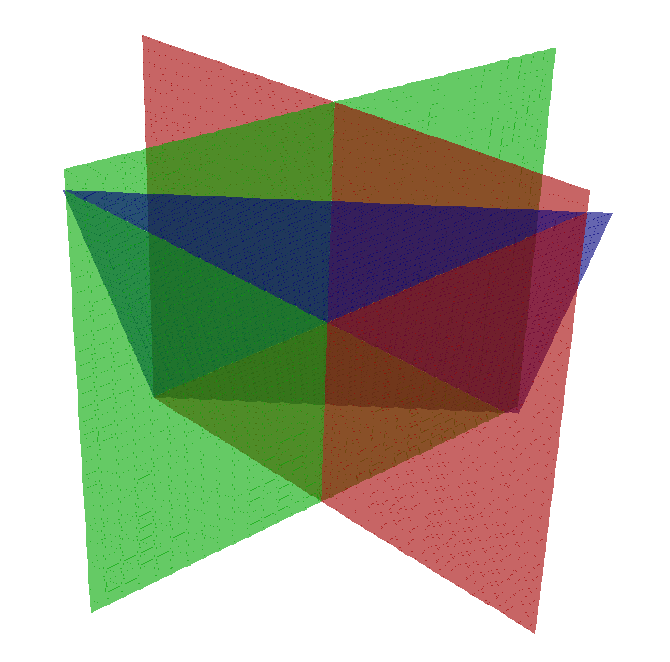 Tetrahedron with three generating reflections